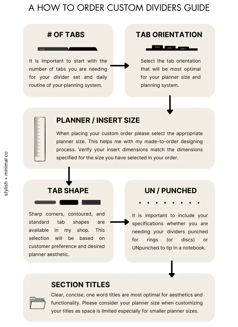 custom white on clear contoured dividers