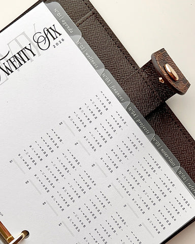 2026 yearly overview dashboard version B